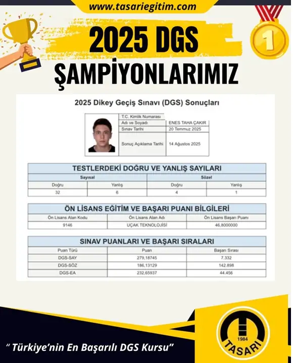 2025 DGS Şampiyonu 38